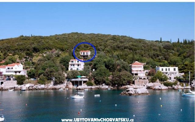 Appartement Iva – Hébergement Dubrovnik Croatie