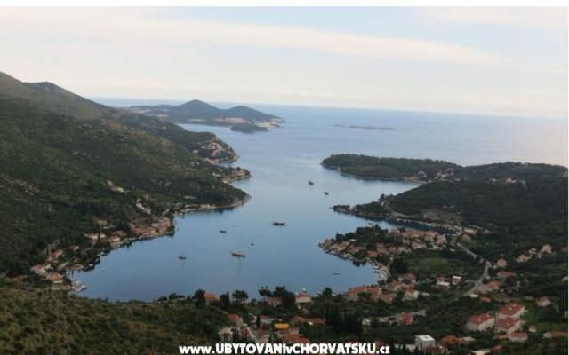 Appartement Markovic – Hébergement Dubrovnik Croatie