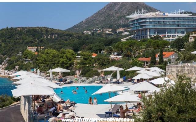 Villa NIKA – Hébergement Dubrovnik Croatie