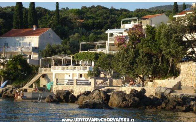 Appartements Rašica – Hébergement Dubrovnik Croatie