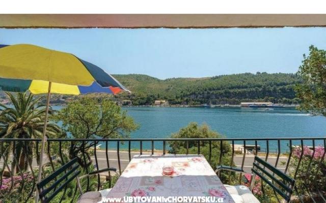 Maison directly on the sea – Hébergement Dubrovnik Croatie