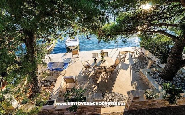 Maison Two Pines – Hébergement Dubrovnik Croatie