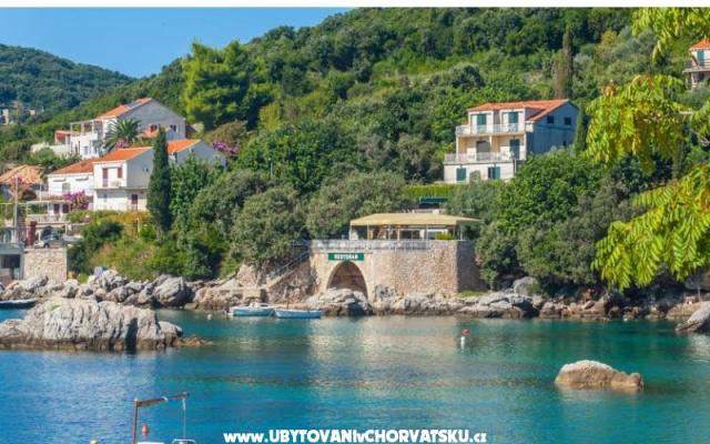 Villa Marin – Hébergement Dubrovnik Croatie