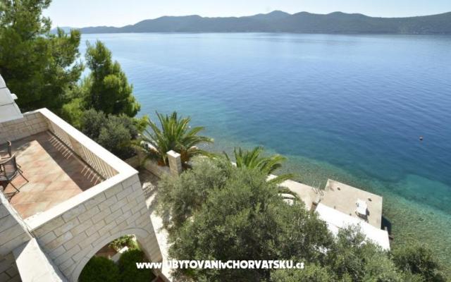 Villa Ratac – Hébergement Dubrovnik Croatie