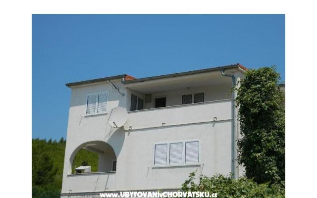 Appartement Igor – Hébergement Dugi Rat Croatie