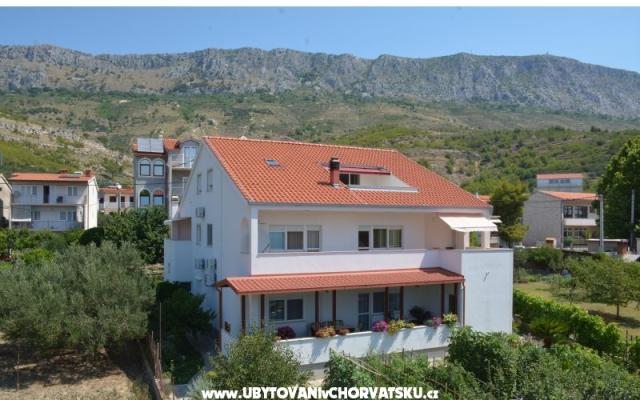 Appartements Niki – Hébergement Dugi Rat Croatie