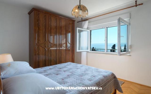 Apartment Vanilla Sky – Hébergement Dugi Rat Croatie