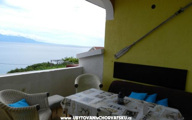 Appartements Ankora – Hébergement Gradac – Podaca Croatie