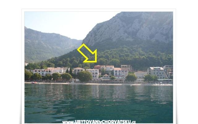 Appartements Lasic – Hébergement Gradac – Podaca Croatie