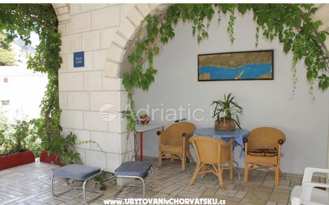 Appartements Marta – Hébergement Gradac – Podaca Croatie