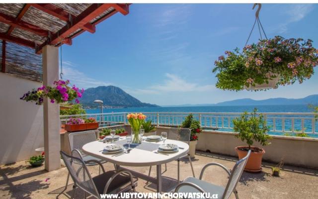 Appartements Martičić  – Hébergement Gradac – Podaca Croatie