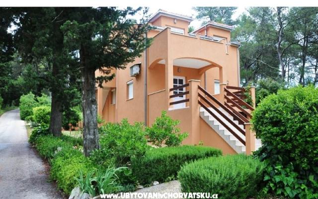 Appartements Perka – Hébergement île Hvar Croatie