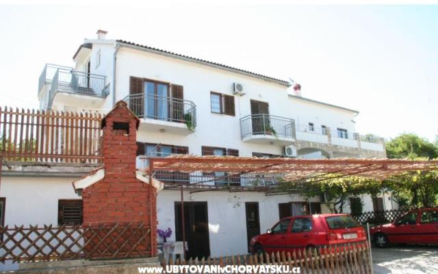 Appartements Stipe – Hébergement île Hvar Croatie