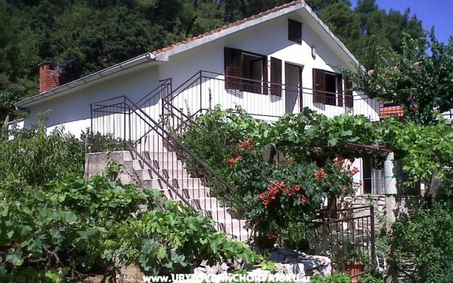 Appartement For You – Hébergement île Hvar Croatie