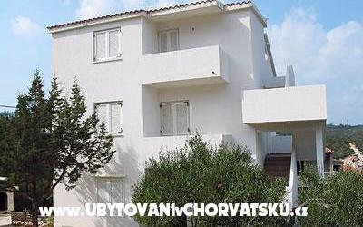 Appartements Boni – Hébergement île Hvar Croatie