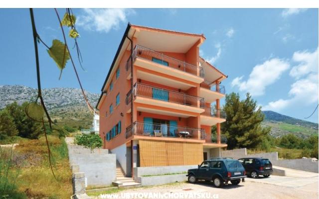 Vila Mare Mare – Hébergement île Hvar Croatie