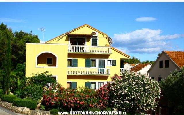 Villa Carevic – Hébergement île Hvar Croatie