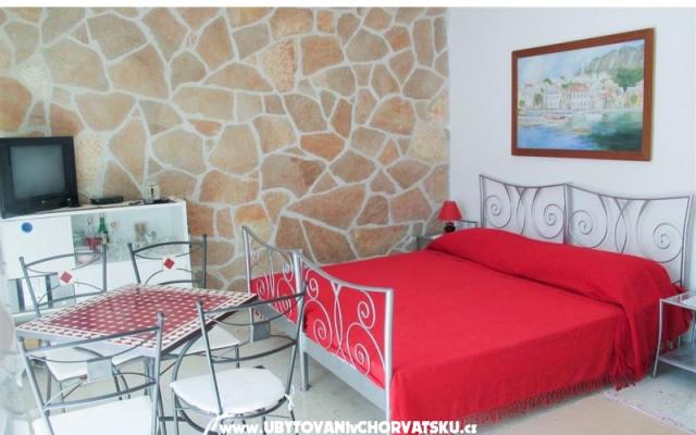 Appartement Oleandar – Hébergement Igrane Croatie