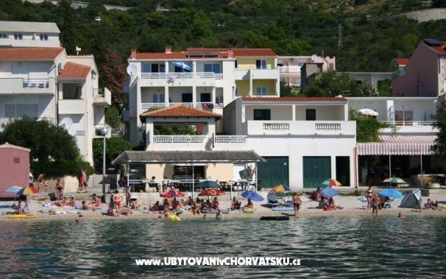 Apartments Minca – Hébergement Igrane Croatie