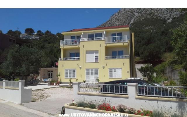 Appartements Vedrana – Hébergement Igrane Croatie