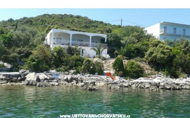 Appartements Šime Pelješac – Hébergement Drace &amp; Trstenik Croatie