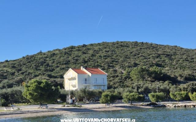 Appartements Glavor – Hébergement Drace &amp; Trstenik Croatie