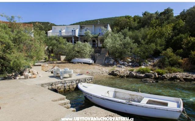 Žuronja Apartments – Hébergement Drace &amp; Trstenik Croatie