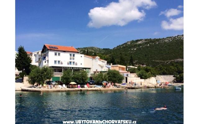 Pension Kozina – Hébergement Klek Croatie