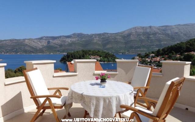 Tower Suites Korcula – Hébergement Korcula Croatie