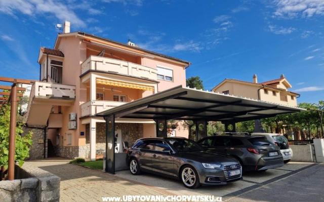 Appartements Fanuko – Hébergement île Krk Croatie