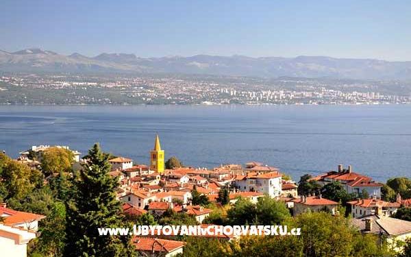 Appartement Lovran – Hébergement Lovran Croatie