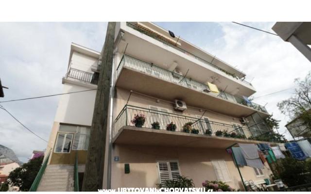 Appartement Željko – Hébergement Makarska Croatie