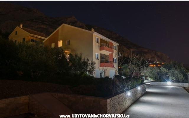 Appartements Buba/Maslina – Hébergement Makarska Croatie