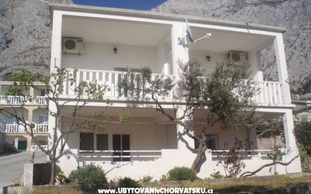 Appartements Mileta – Hébergement Makarska Croatie