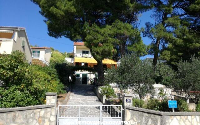 Villa Sole e Mare – Hébergement Murter Croatie