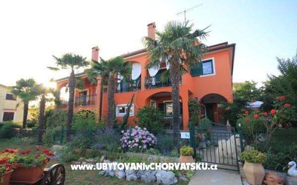 Appartements Mirjana – Hébergement Novigrad Croatie