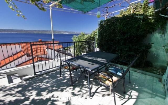 Appartement Bruno – Hébergement Omis Croatie