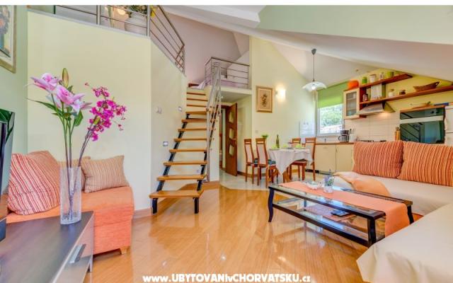 Appartement Natali – Hébergement Omis Croatie