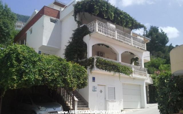 Appartement Omiš Čelina – Hébergement Omis Croatie
