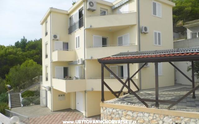 Apartman Sabo – Hébergement Omis Croatie