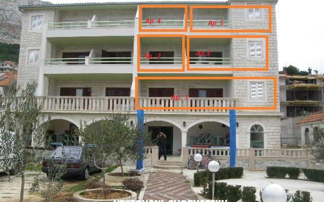 Appartement Tiho – Hébergement Omis Croatie