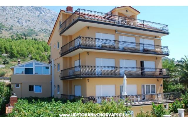 Appartements Batinic – Hébergement Omis Croatie