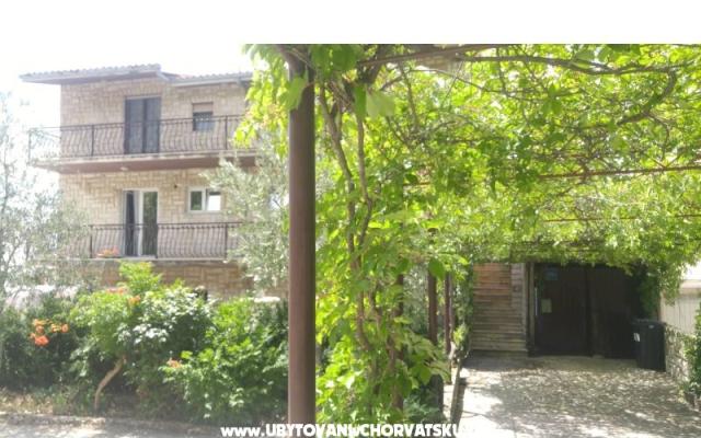Apartmani BRANKA – Hébergement Omis Croatie