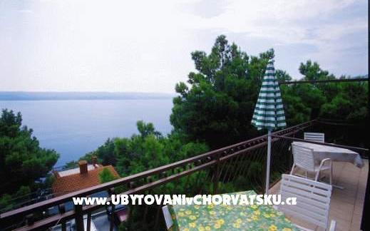 Appartements Buljan – Hébergement Omis Croatie