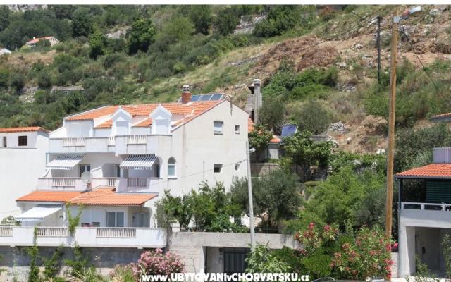 Appartements Cvita – Hébergement Omis Croatie