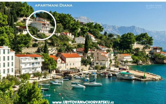 Appartements Diana – Hébergement Omis Croatie