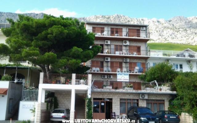 apartmani Kod cara – Hébergement Omis Croatie