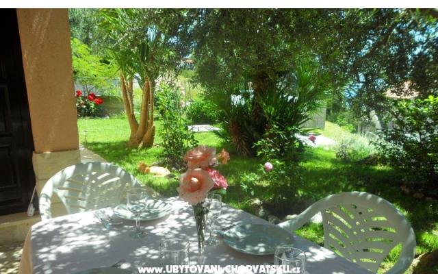 Appartements Maja – Hébergement Omis Croatie