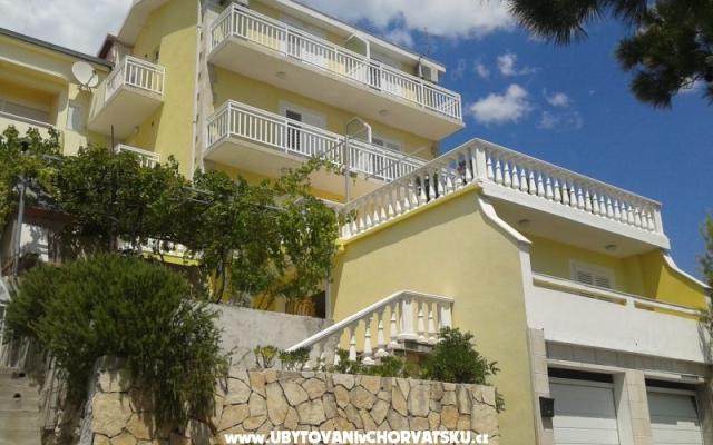 Appartements Markota – Hébergement Omis Croatie