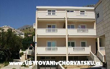 Apartmani Mate – Hébergement Omis Croatie